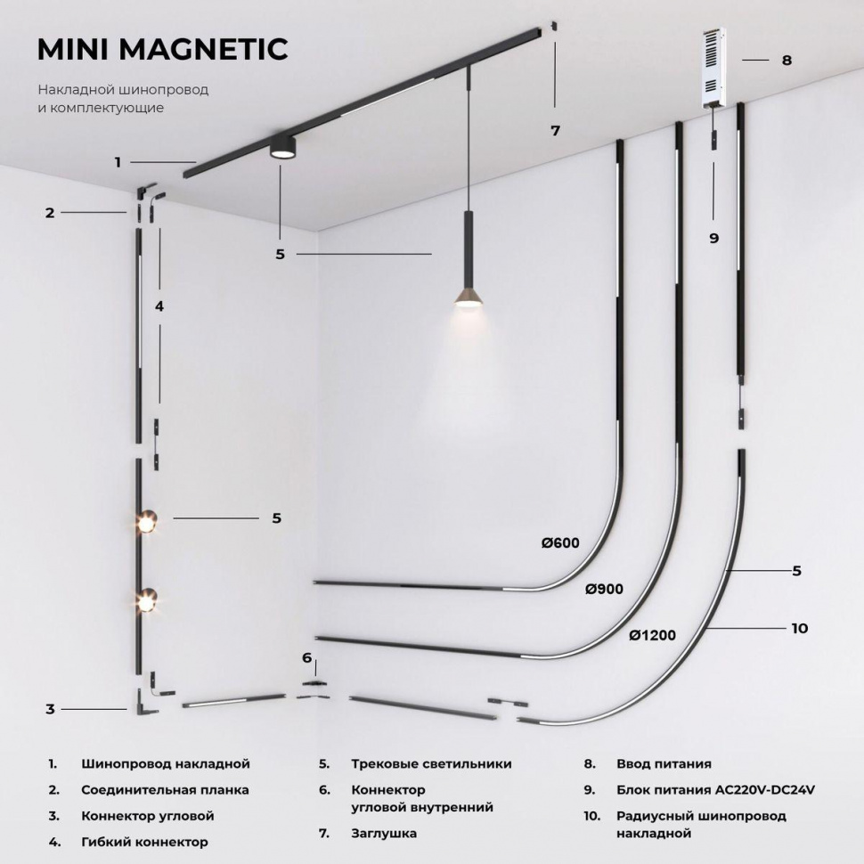 Шинопровод накладной Elektrostandard Mini Magnetic 4690389202506 85183/00 a065643