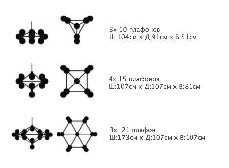 Подвесная люстра ImperiumLoft Люстра Modo Chandelier 15 Globes 74962-22